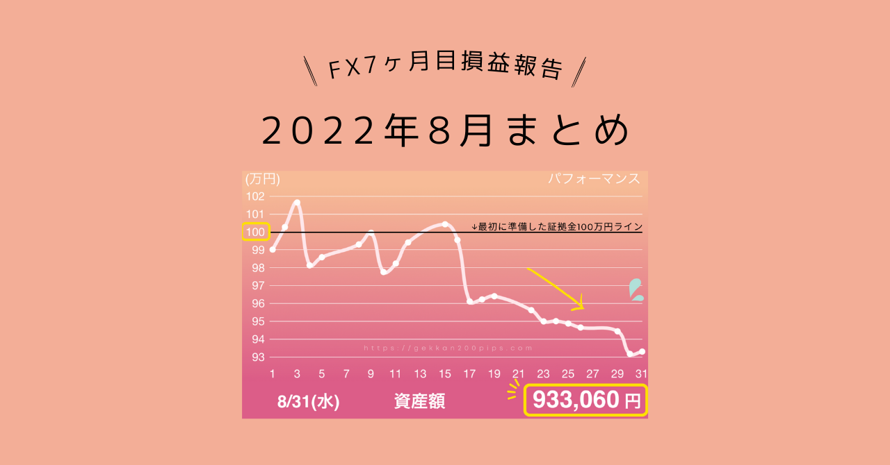 女性とレータードル円FX初心者7ヶ月目2022年8月の損益報告