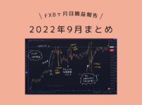 FX収支ブログ｜女性とレータードル円FX初心者8ヶ月目2022年9月の収支公開