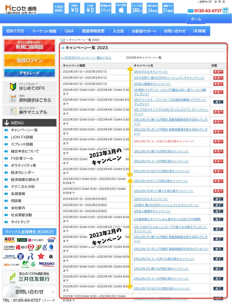 FX会社ヒロセ通商食品キャンペーン一覧