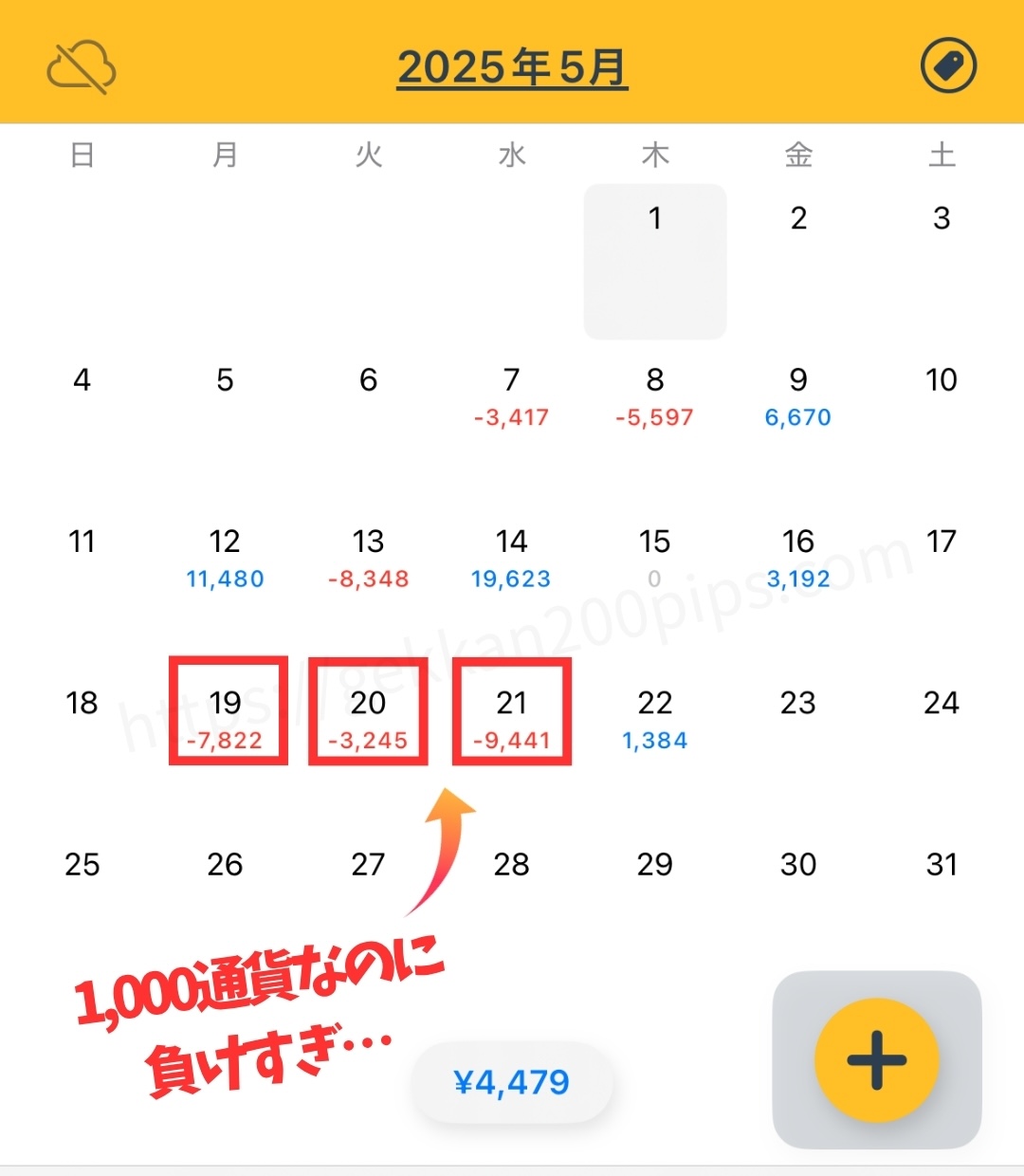 女性トレーダー2025年5月のFX収益実績公開カレンダー。プラス4,479円。