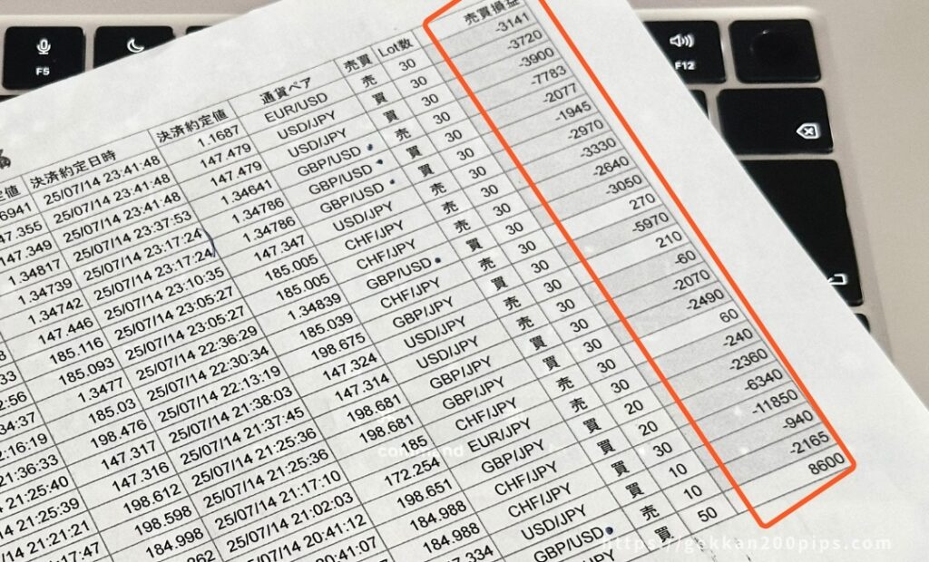 FXトレード記録プリント印刷