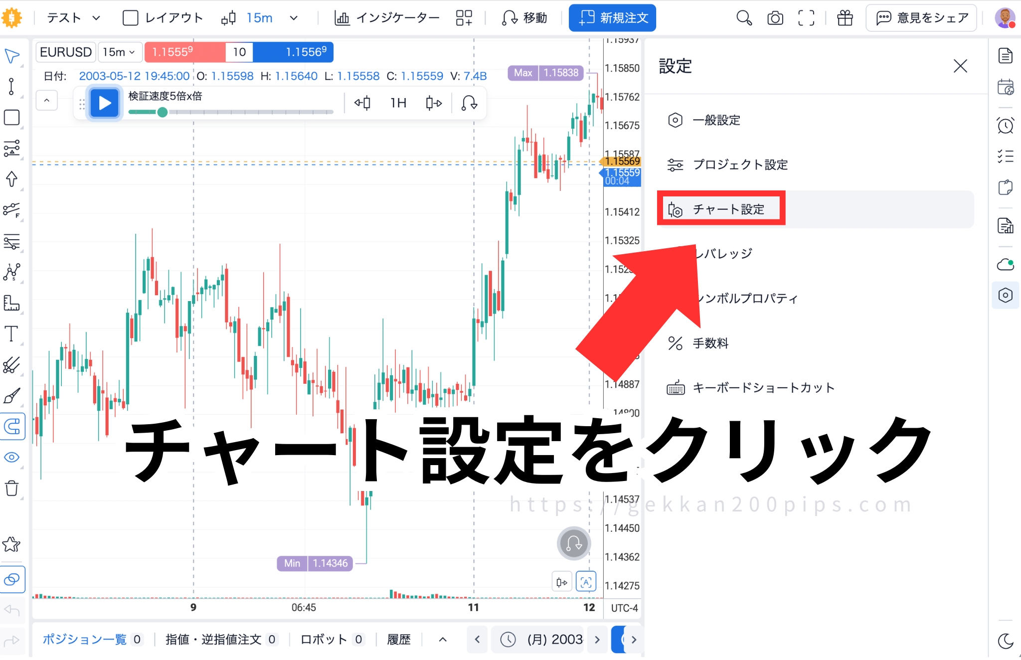 フォレックステスターオンラインの「チャート設定」をクリックする
