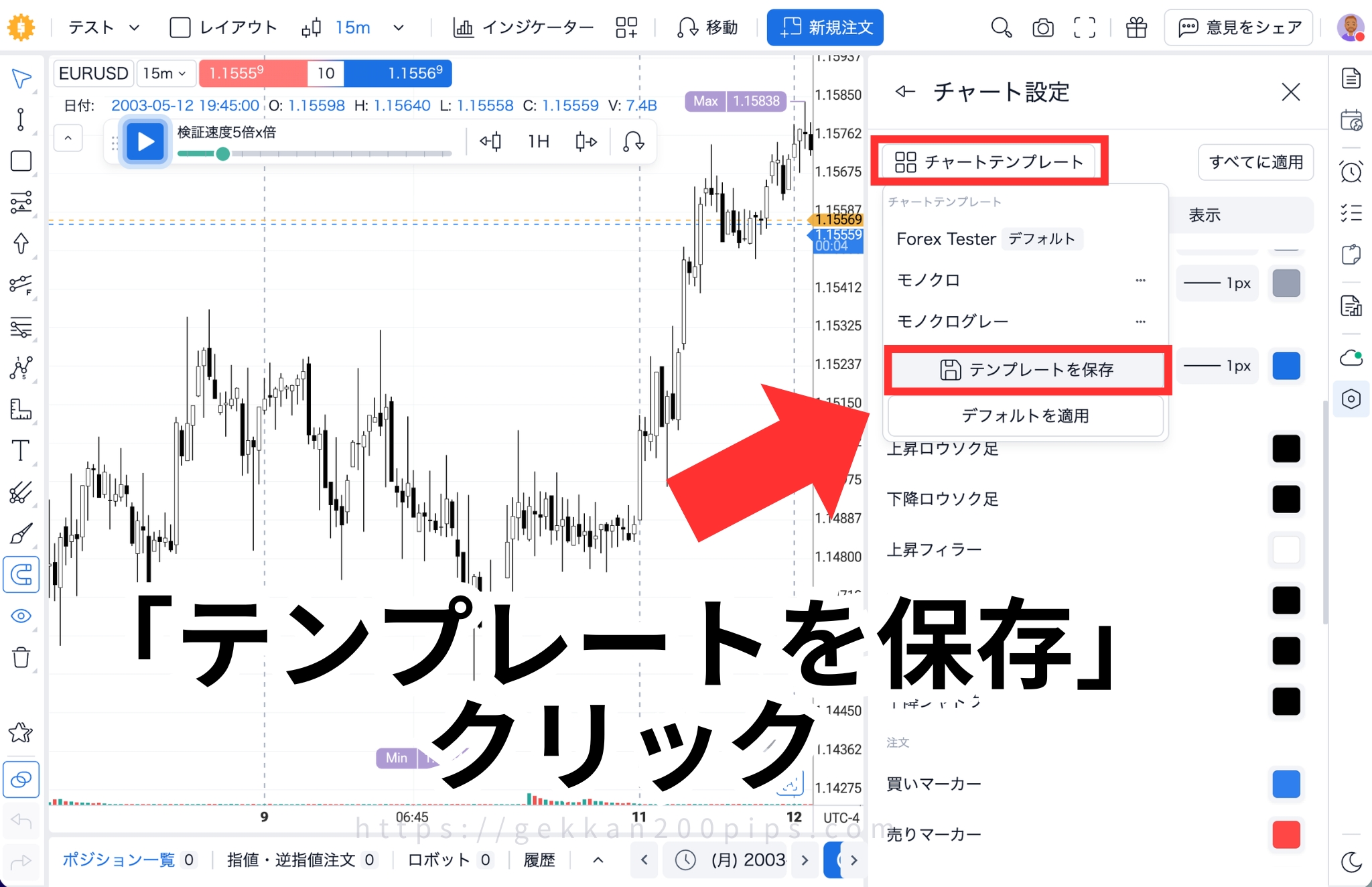 フォレックステスターオンラインでロウソク足の色を設定したら「テンプレートを保存」をクリック
