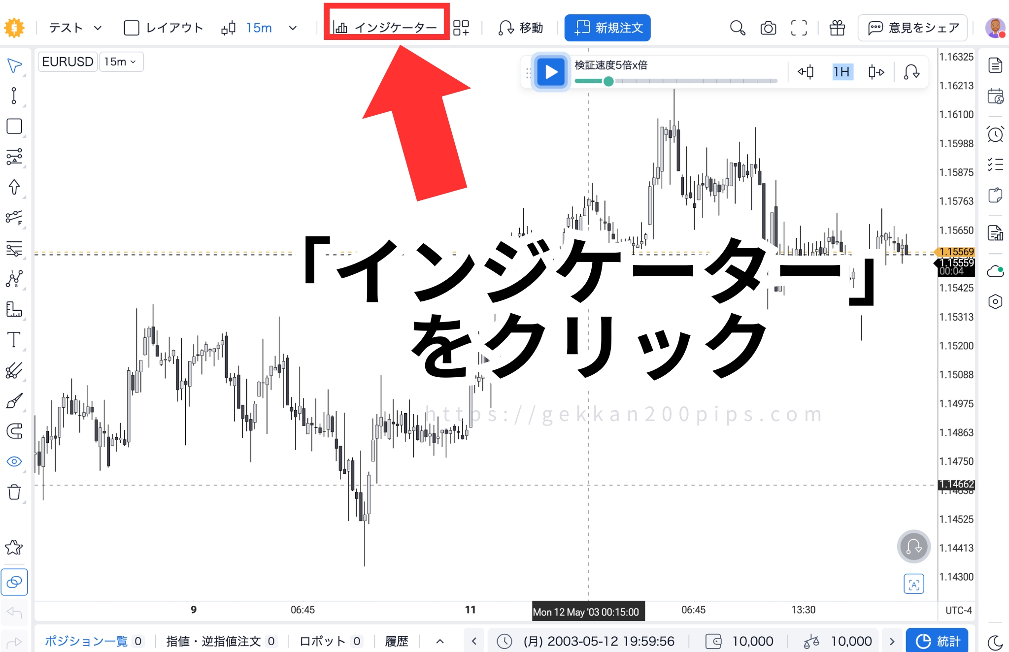 フォレックステスターオンラインで「インジケーター」をクリック