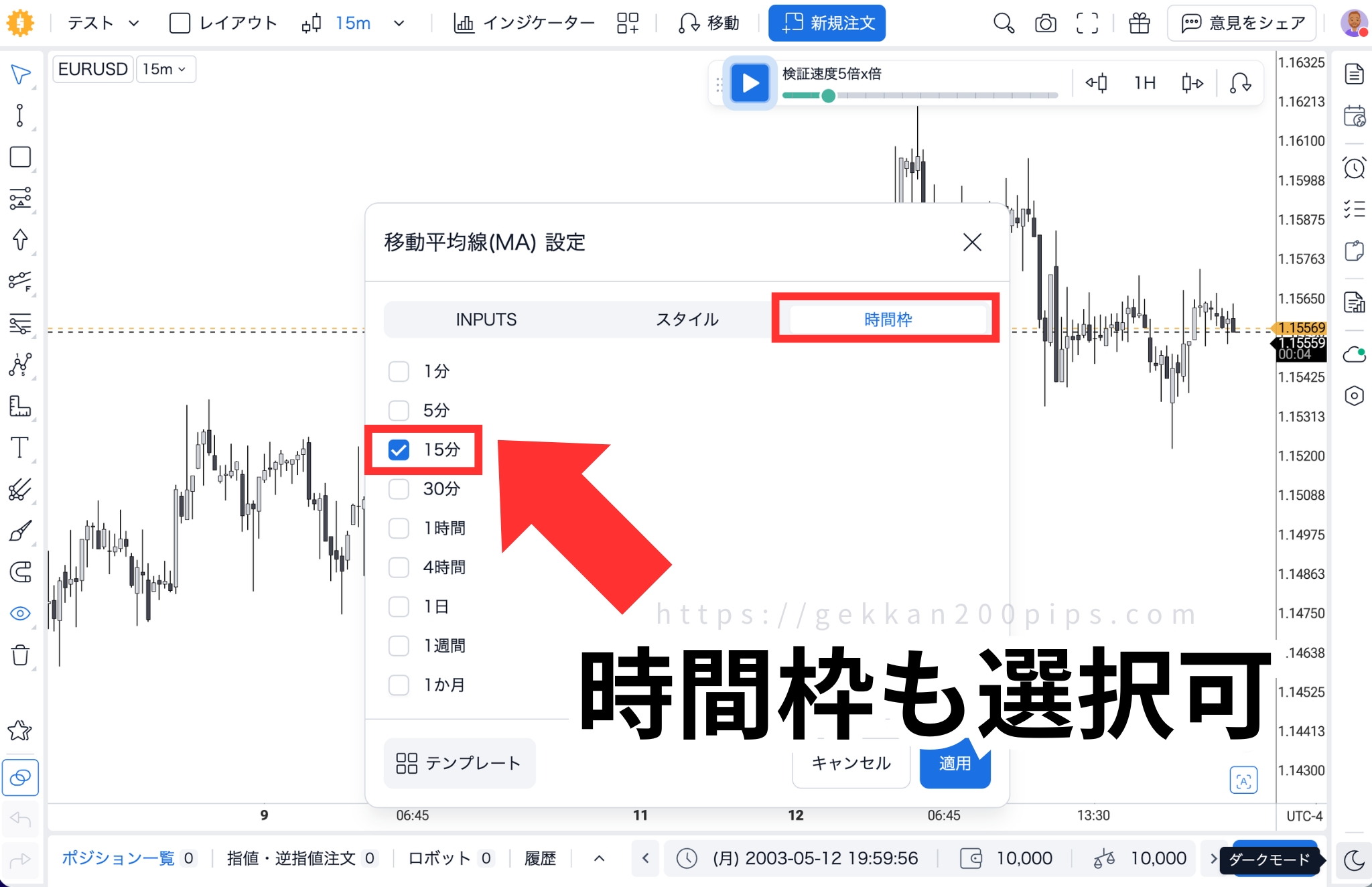 フォレックステスターオンラインのインジケーター設定は時間枠も選択可能です