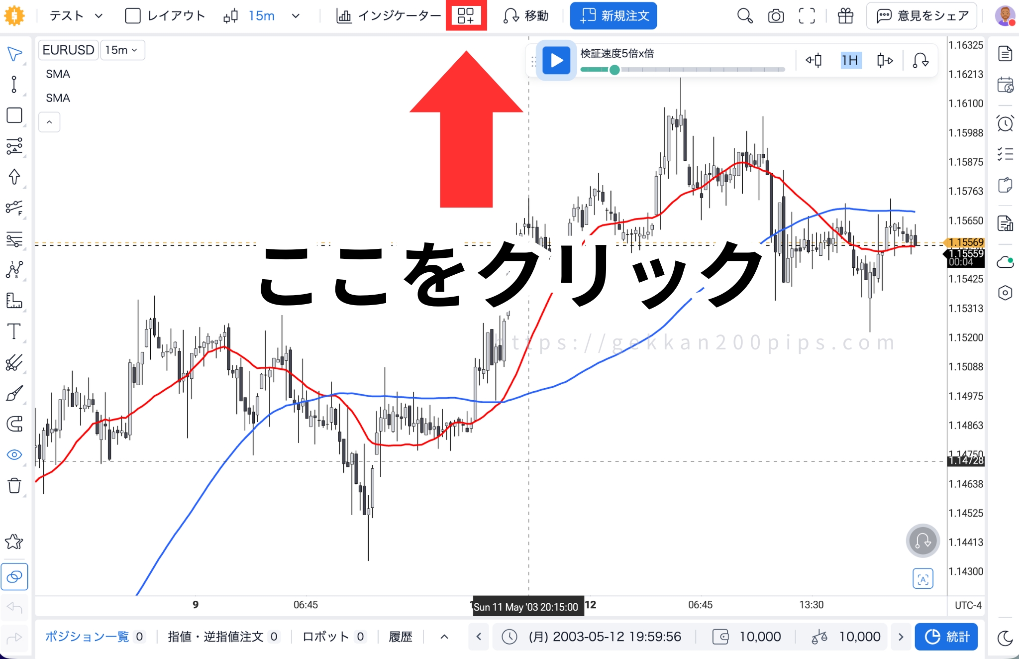 フォレックステスターオンラインでインジケーターの設定をしたら、上部の四角のマークをクリック
