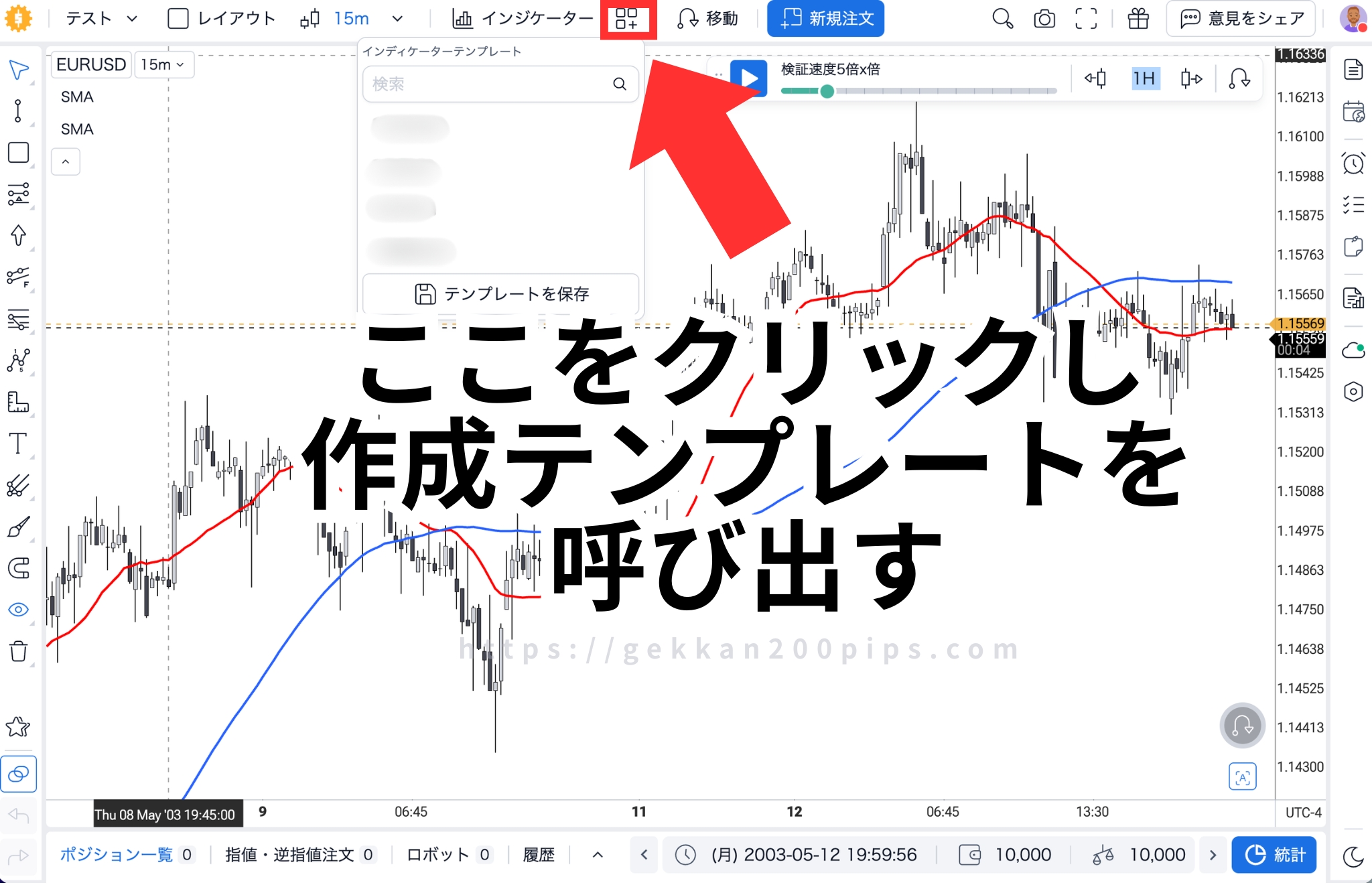 フォレックステスターオンラインでインジケーターのテンプレートの保存ができたら、今後はいつでも呼び出せる